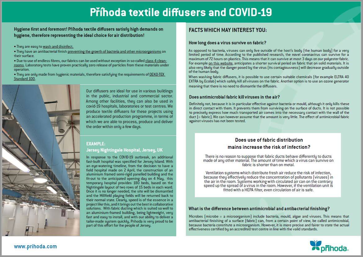 Prihoda Kumaş Difüzörleri ve COVID-19