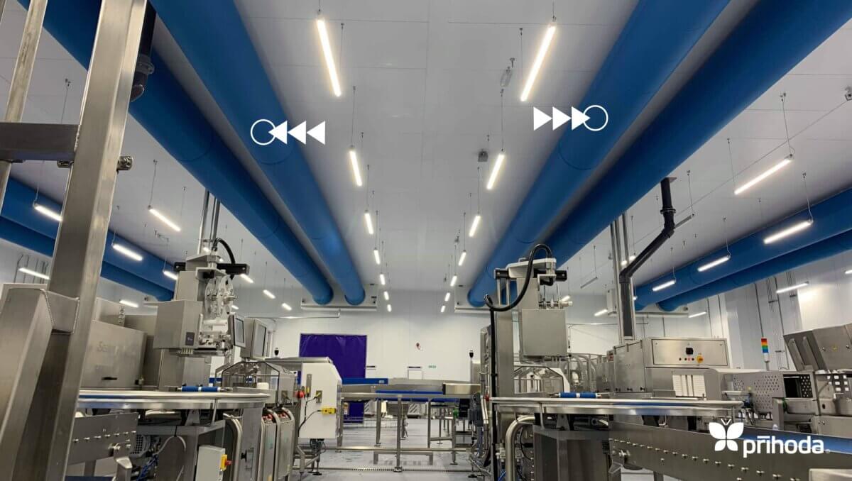 FoodTec: Gıda Endüstrisi İçin Kumaş Kanal – görsel 5